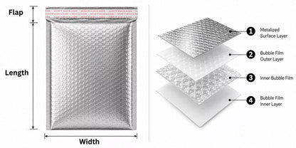 Metallic Bubble Mailers – Shiny, Padded Shipping Bags for Branded Packaging