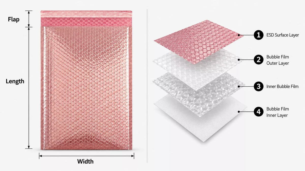 ESD Bubble Mailers – Anti-Static Packaging for Electronics, PCB, IC Chips & Components